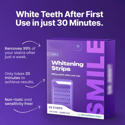 Dental Strips Help Protect The Enamel Layer