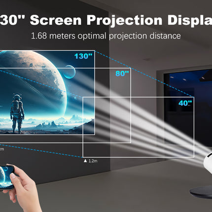 Portable Overhead Projector With Overseas Android Home Mini HD